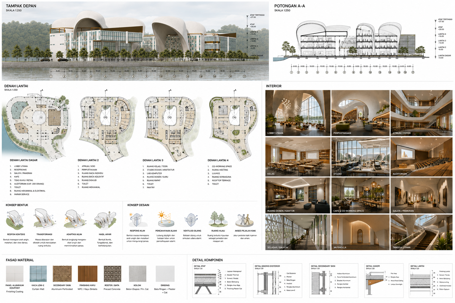 gallery grid image