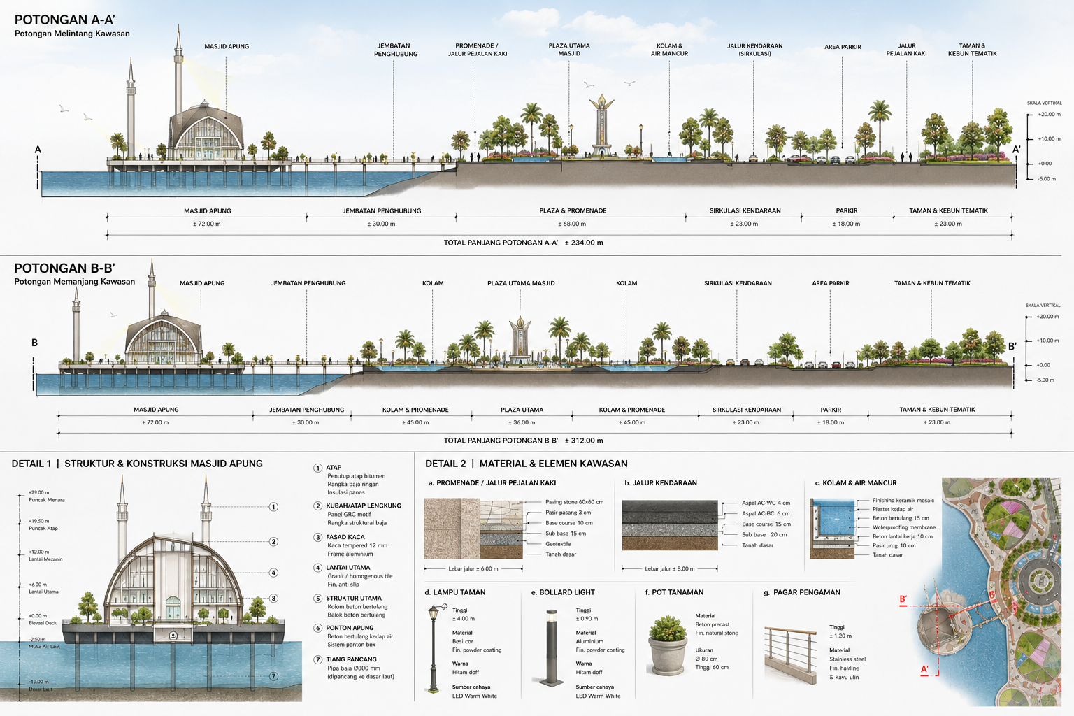 gallery grid image